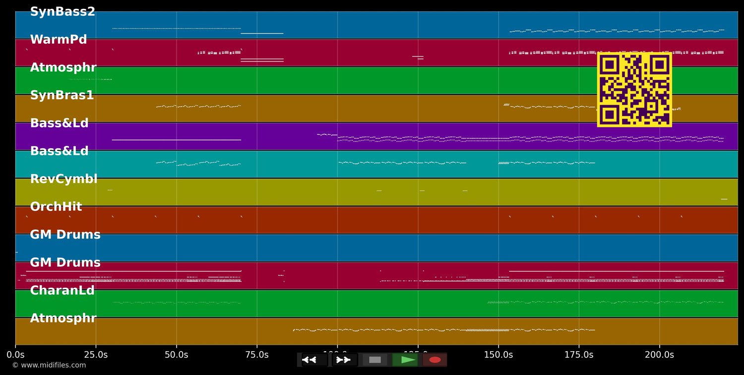 On The Move (Radio Mix) - Barthezz (MIDI individual tracks)
