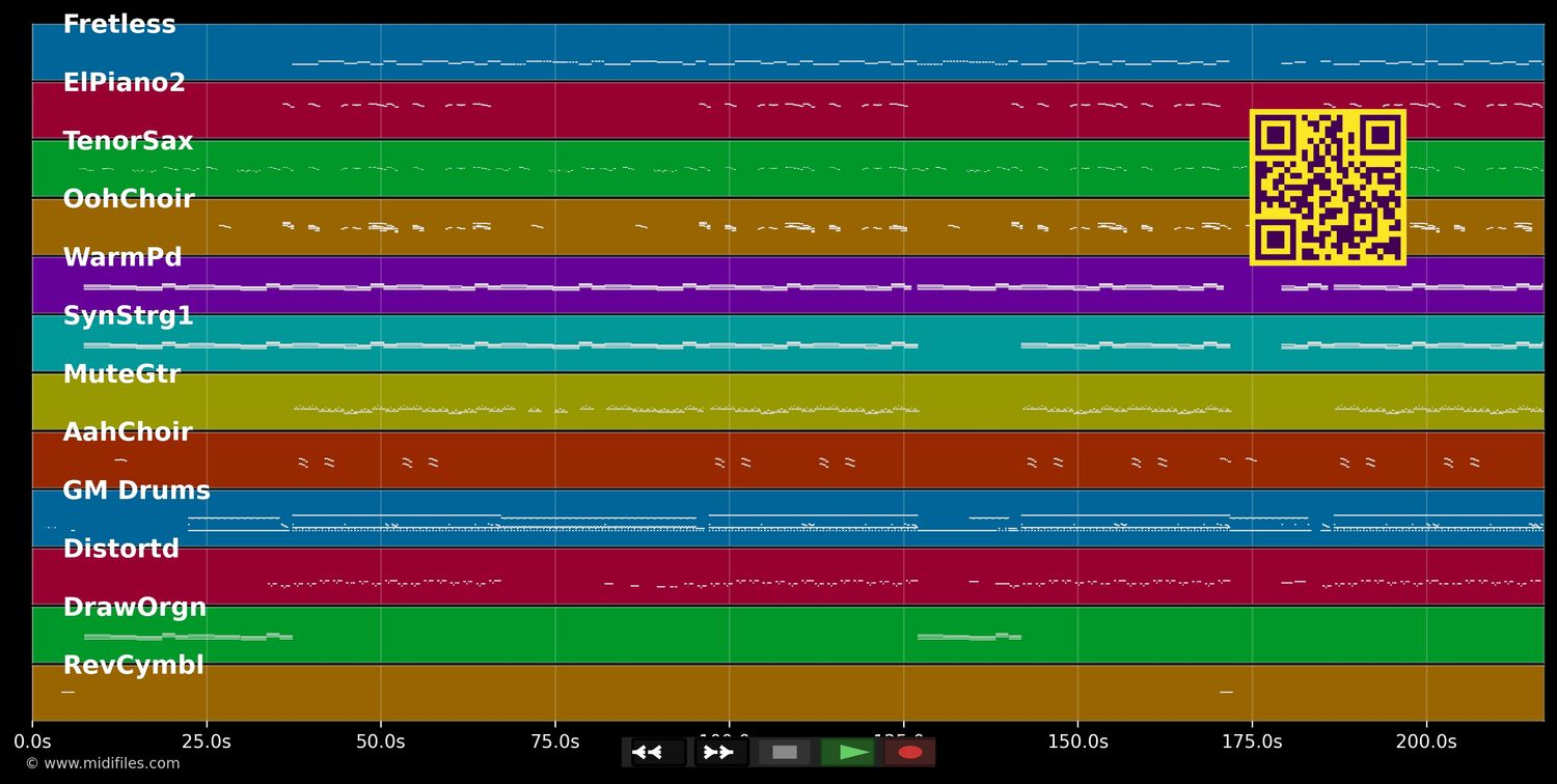 Wieder alles im Griff - Jürgen Drews (MIDI individual tracks)