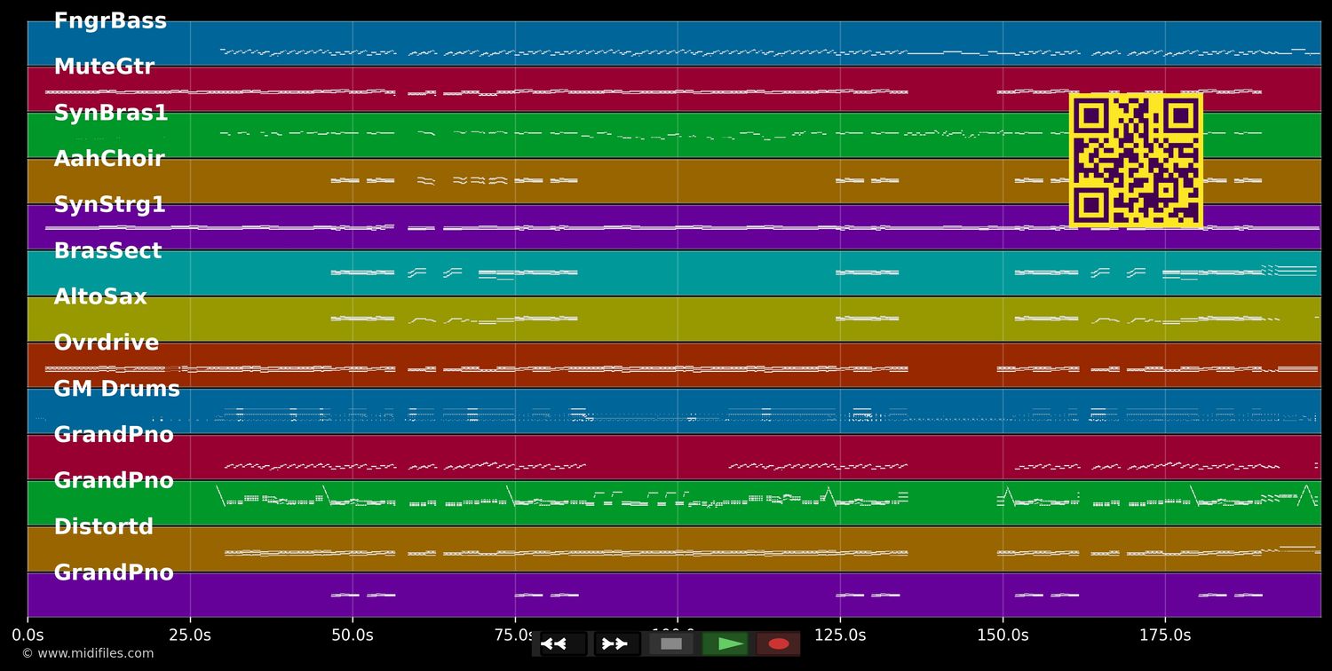 Time Warp - Helene Fischer (MIDI individual tracks)