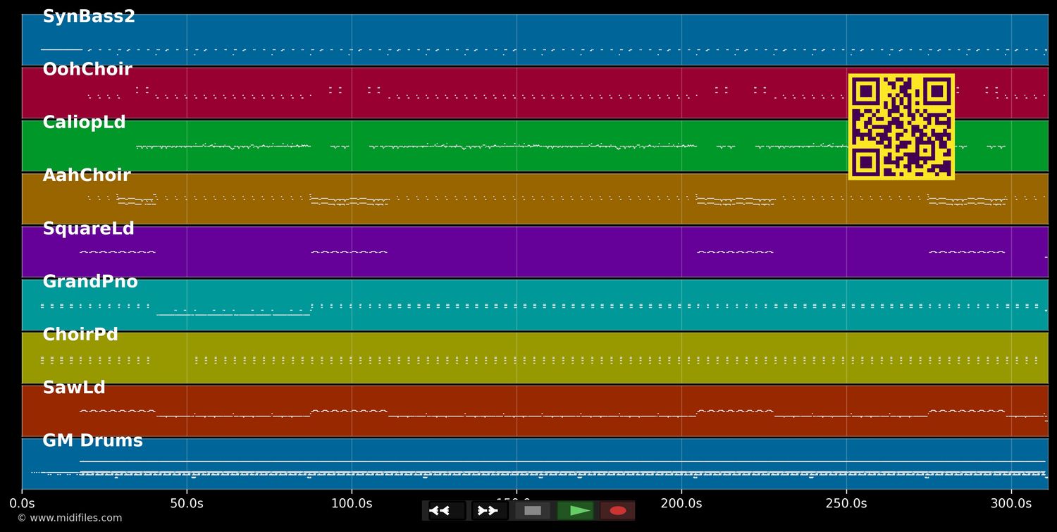 Air Force Ones - Nelly (MIDI individual tracks)