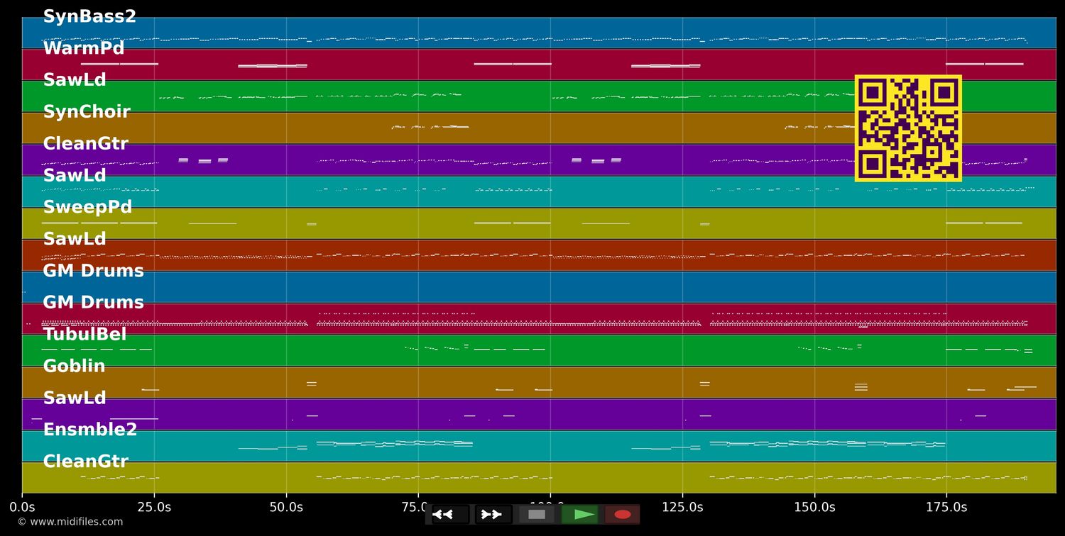There's Something In The Air - Modern Talking (MIDI individual tracks)