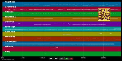 Circle Of Life - Elton John (MIDI individual tracks)