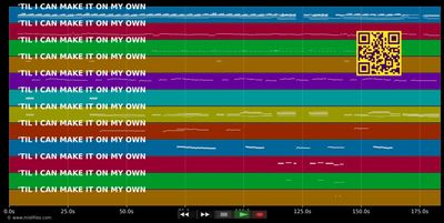 Until i cant make it on my own - Tammy Wynette (MIDI individual tracks)