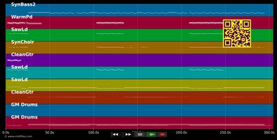 You Are My High  - Demon &amp; Heartbreaker (MIDI individual tracks)