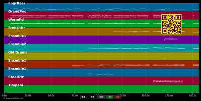 Schließ dein Herz in Eisen ein