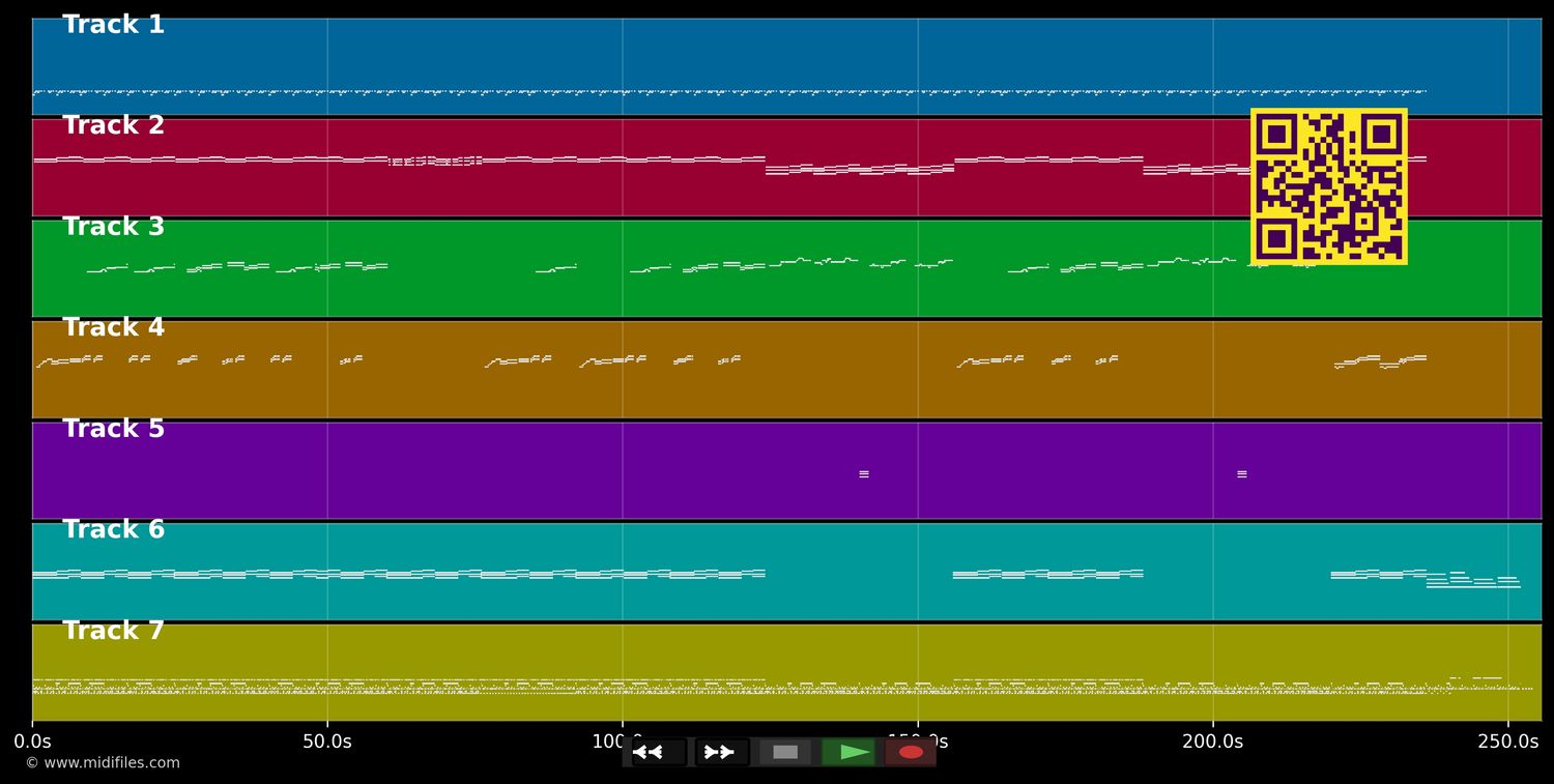 Still In Love With You - Chyp-Notic (MIDI individual tracks)