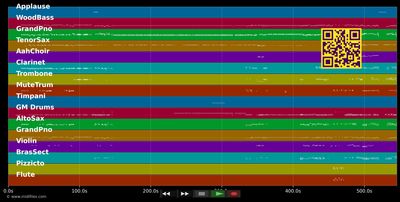 Willkommen - Cabaret (Düsseldorf) (MIDI individual tracks)