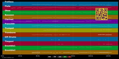 Somewhere - West Side Story (Musical) (MIDI individual tracks)
