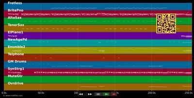 Gefühl und Verstand - Milva (MIDI individual tracks)