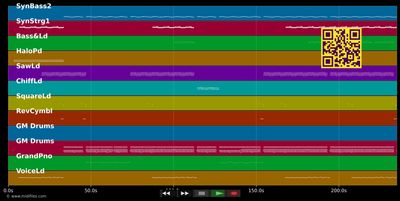 Anything - Culture Beat (MIDI individual tracks)