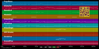 Black Night - Deep Purple (MIDI individual tracks)
