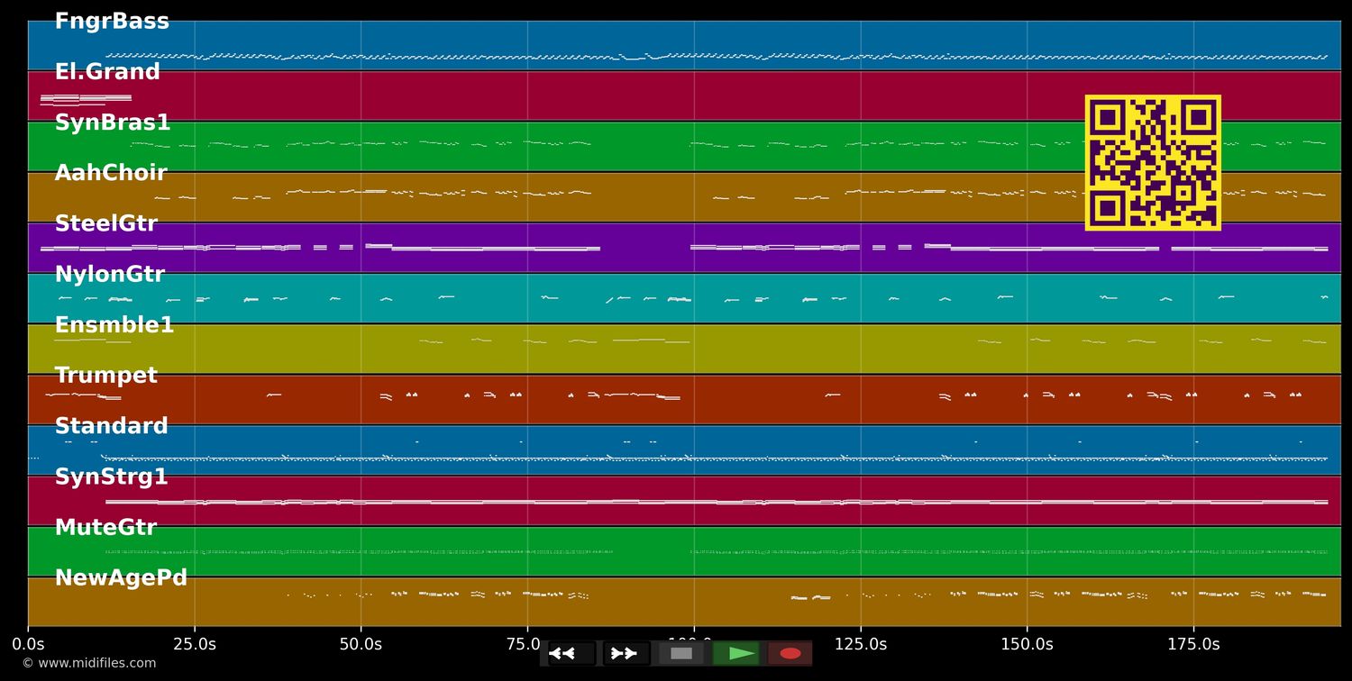 Spanische Hochzeit - Olaf Berger (MIDI individual tracks)