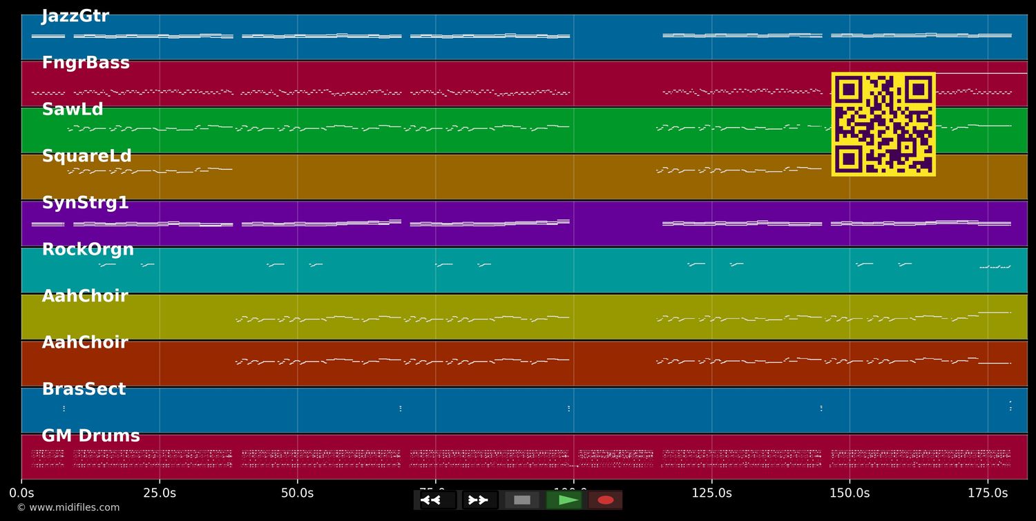Brasilia carnaval - Typique (MIDI individual tracks)