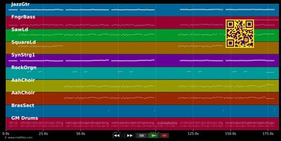 Brasilia carnaval - Typique (MIDI individual tracks)