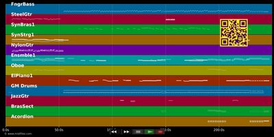 Goodbye My Love Goodbye - Demis Roussos (MIDI individual tracks)