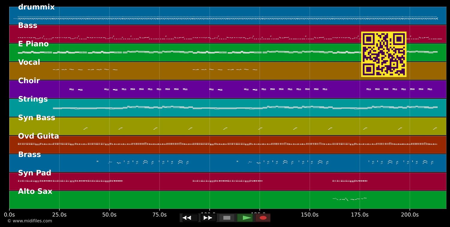 Put A Little Love On Me - Delegation (MIDI individual tracks)