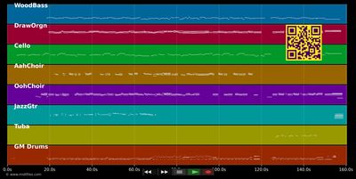 Gloria - Manhattan Transfer (MIDI individual tracks)