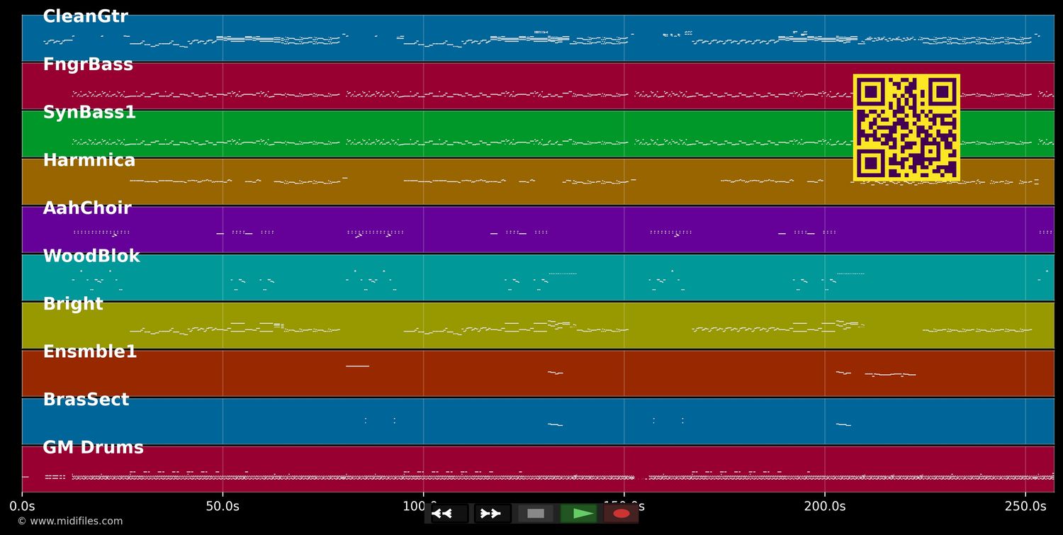 Les Tzars - Indochine (MIDI individual tracks)