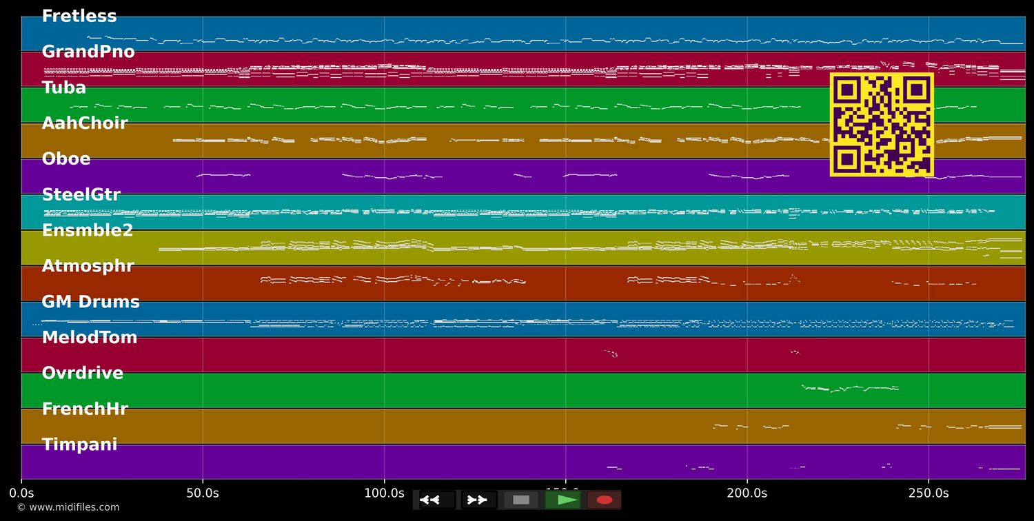 Solitaire - Tony Christie (MIDI individual tracks)