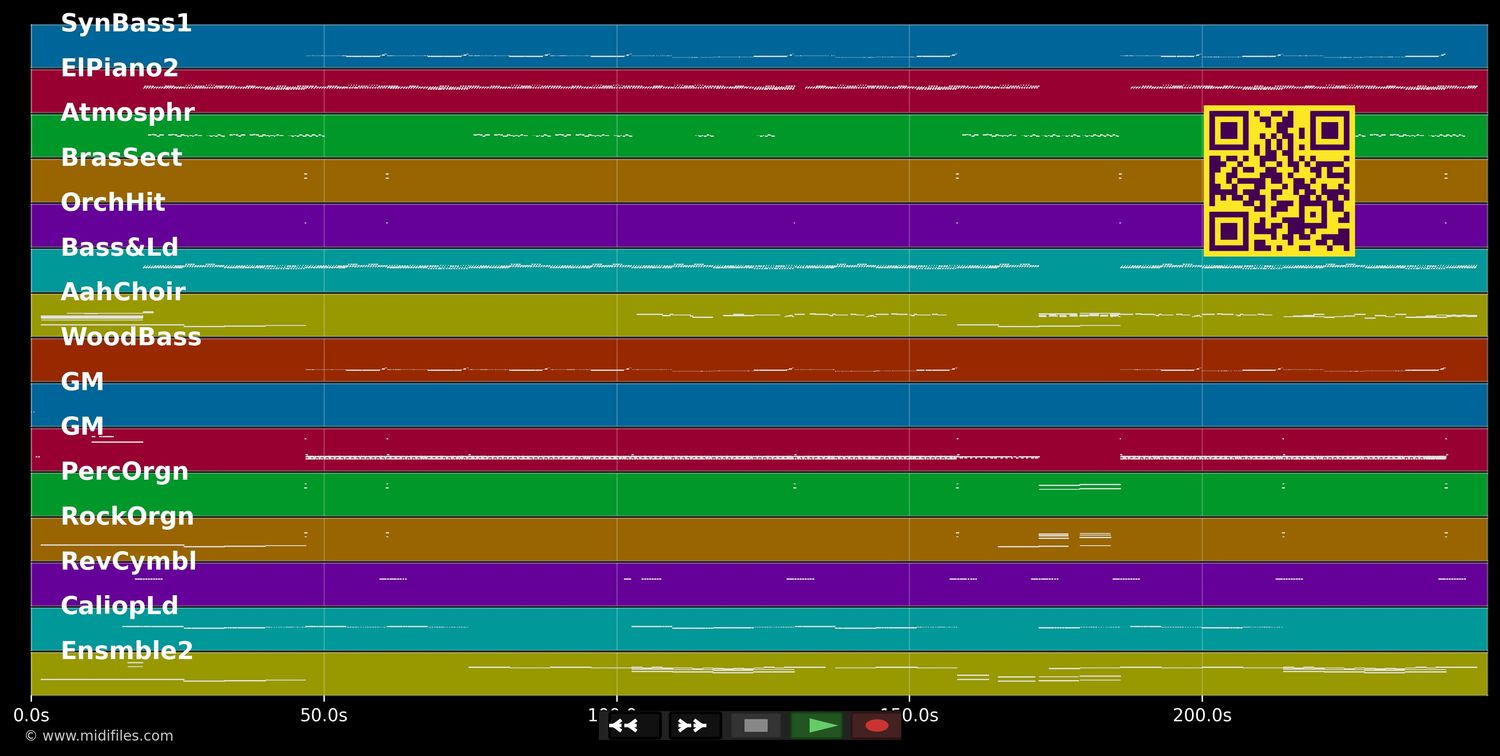 7 Seconds - Nomansland (MIDI individual tracks)
