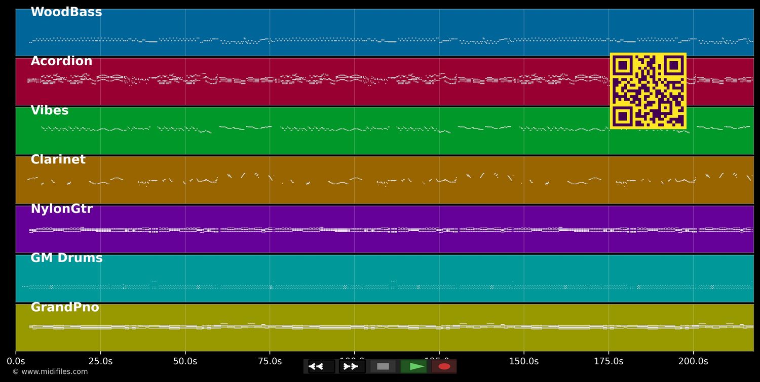 Hochzeit bei Zickenschulze - Fredy Sieg (MIDI individual tracks)