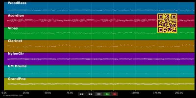 Hochzeit bei Zickenschulze - Fredy Sieg (MIDI individual tracks)