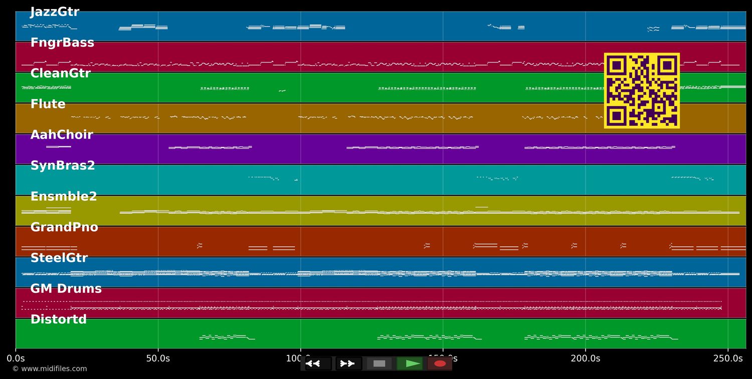 Man In The Middle - Bee Gees (MIDI individual tracks)