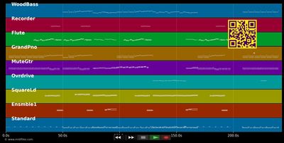 Crying In The Rain - A-ha (MIDI individual tracks)