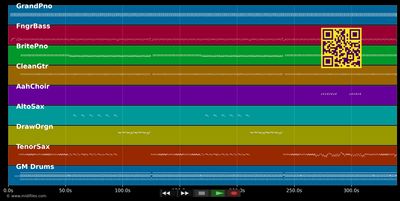 A l'ombre d'un géant