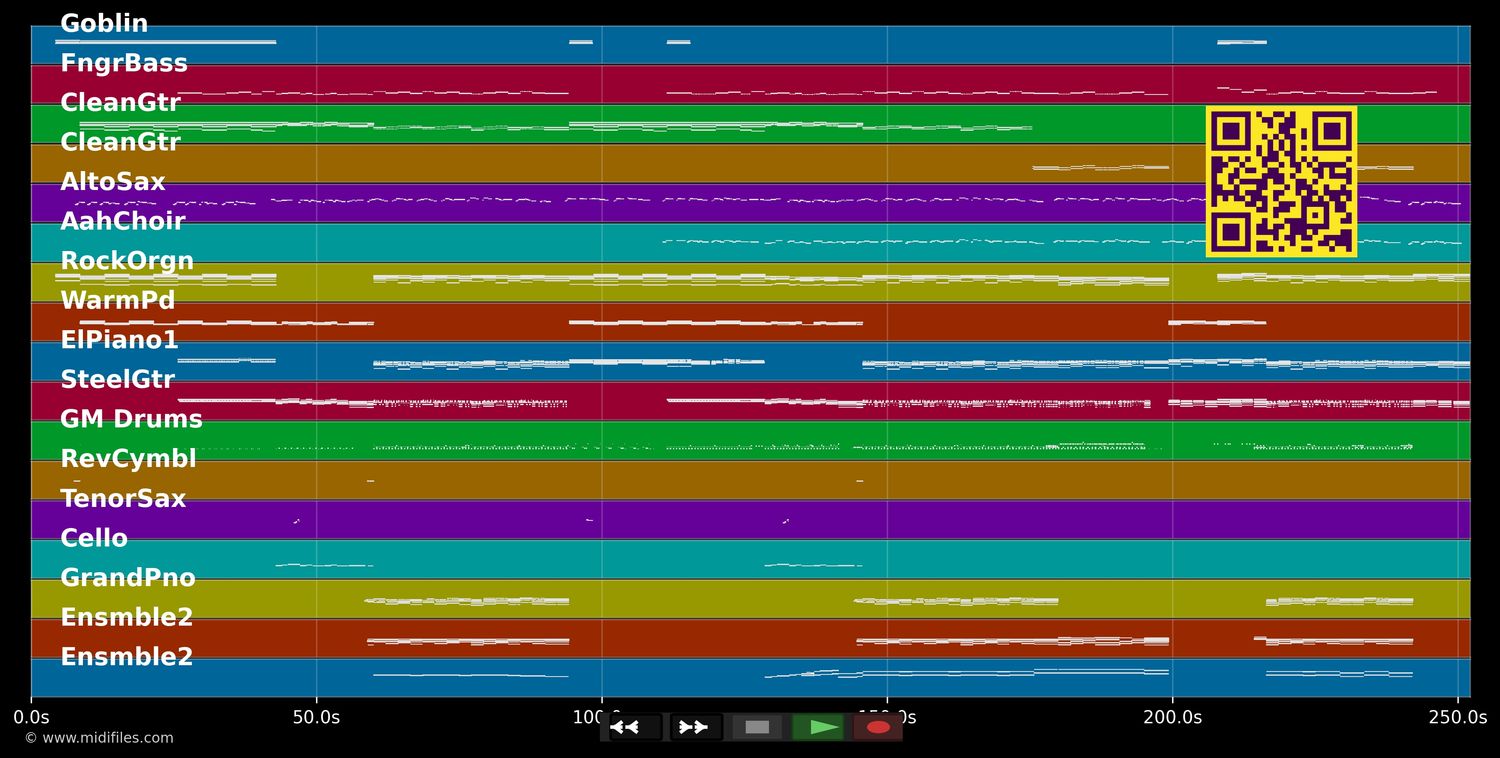 Broken Strings - Morrison James &amp; Furtado N. (MIDI individual tracks)