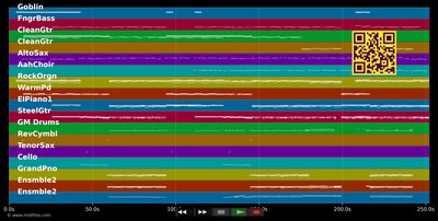 Broken Strings - Morrison James &amp; Furtado N. (MIDI individual tracks)