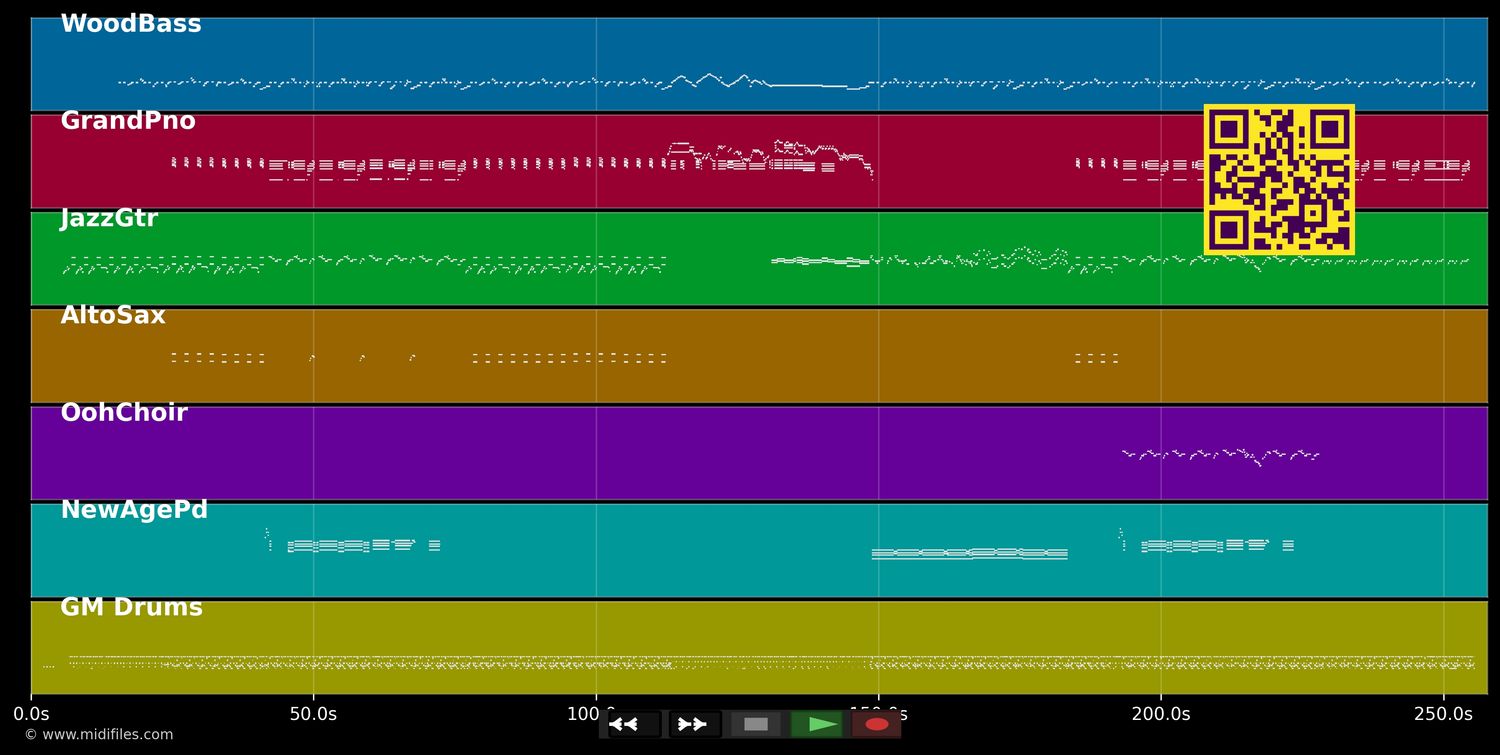 So What (Miles Davis) - Ronny Jordan (MIDI individual tracks)