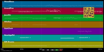 So What (Miles Davis) - Ronny Jordan (MIDI individual tracks)