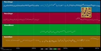 Sous Le Ciel De Paris - Richard Galliano &amp; Eddy Louiss (MIDI individual tracks)