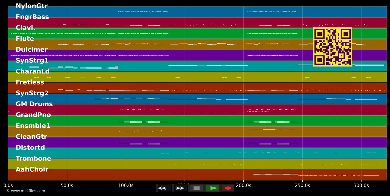 The Ballade Of Sacco And Vanzetti - Ennio Morricone (MIDI individual tracks)
