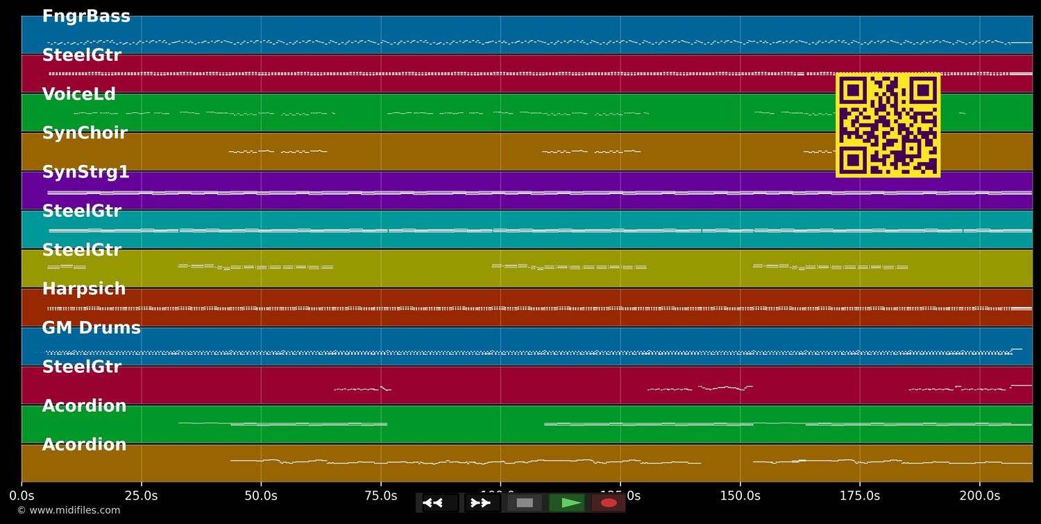 Gypsy Queen - Chris Norman (MIDI individual tracks)
