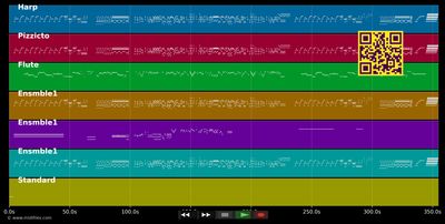Haro no umi - James Galway et orchestre (MIDI individual tracks)