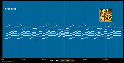 O Little Town of Bethlehem - Christmas Songs (MIDI individual tracks)