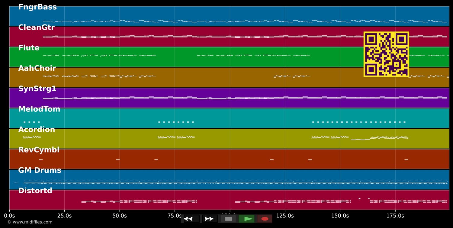 In der Nacht - Hoi! (MIDI individual tracks)