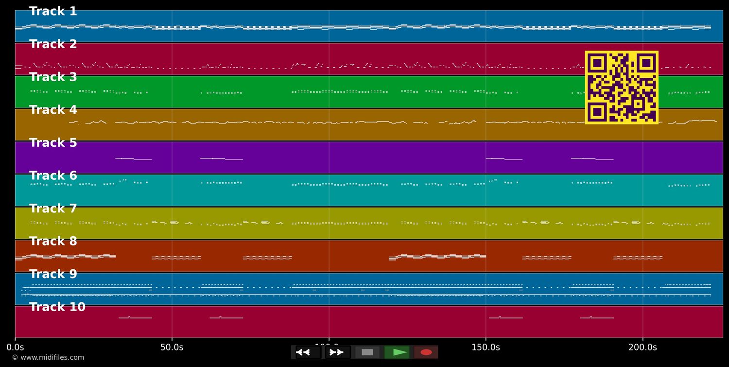 Time after time - Miles Davis (MIDI individual tracks)
