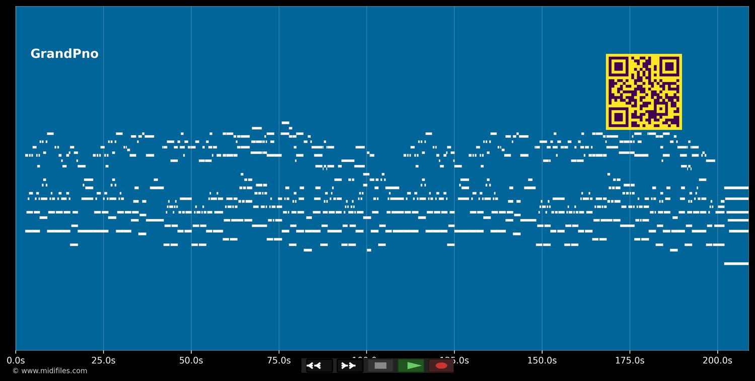 O Holy Night - Christmas Songs (MIDI individual tracks)