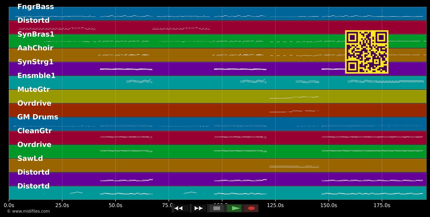 Songs für Liam - Kraftklub (MIDI individual tracks)