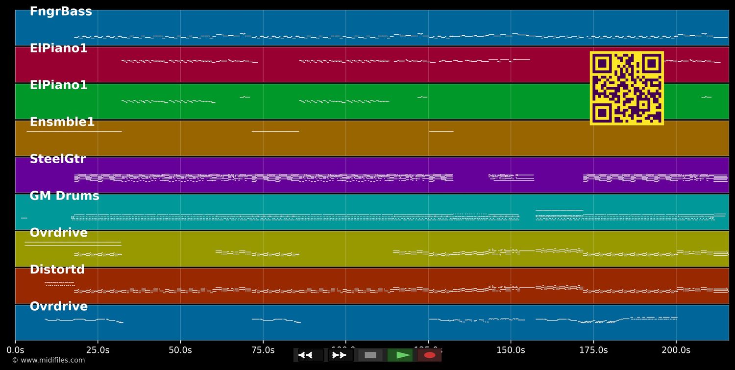 All Because Of You - U2 (MIDI individual tracks)