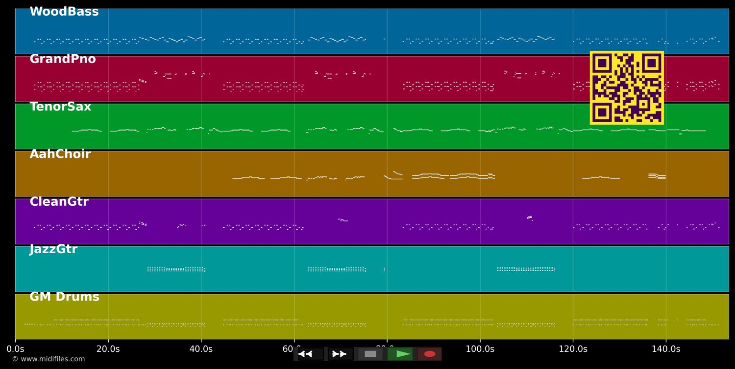 Catch A Falling Star - Perry Como (MIDI individual tracks)