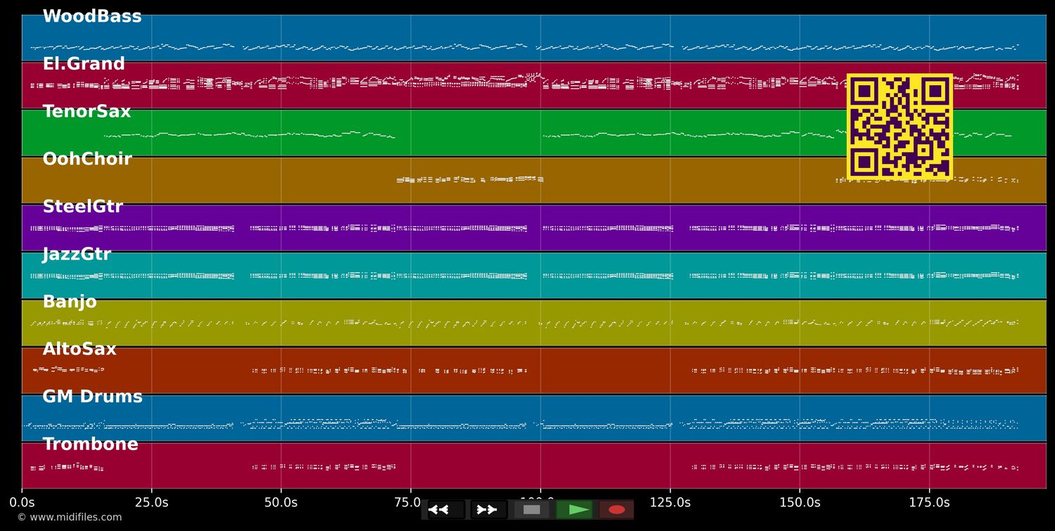 I Can't Give You Anything But Love - Tom Anderson (MIDI individual tracks)