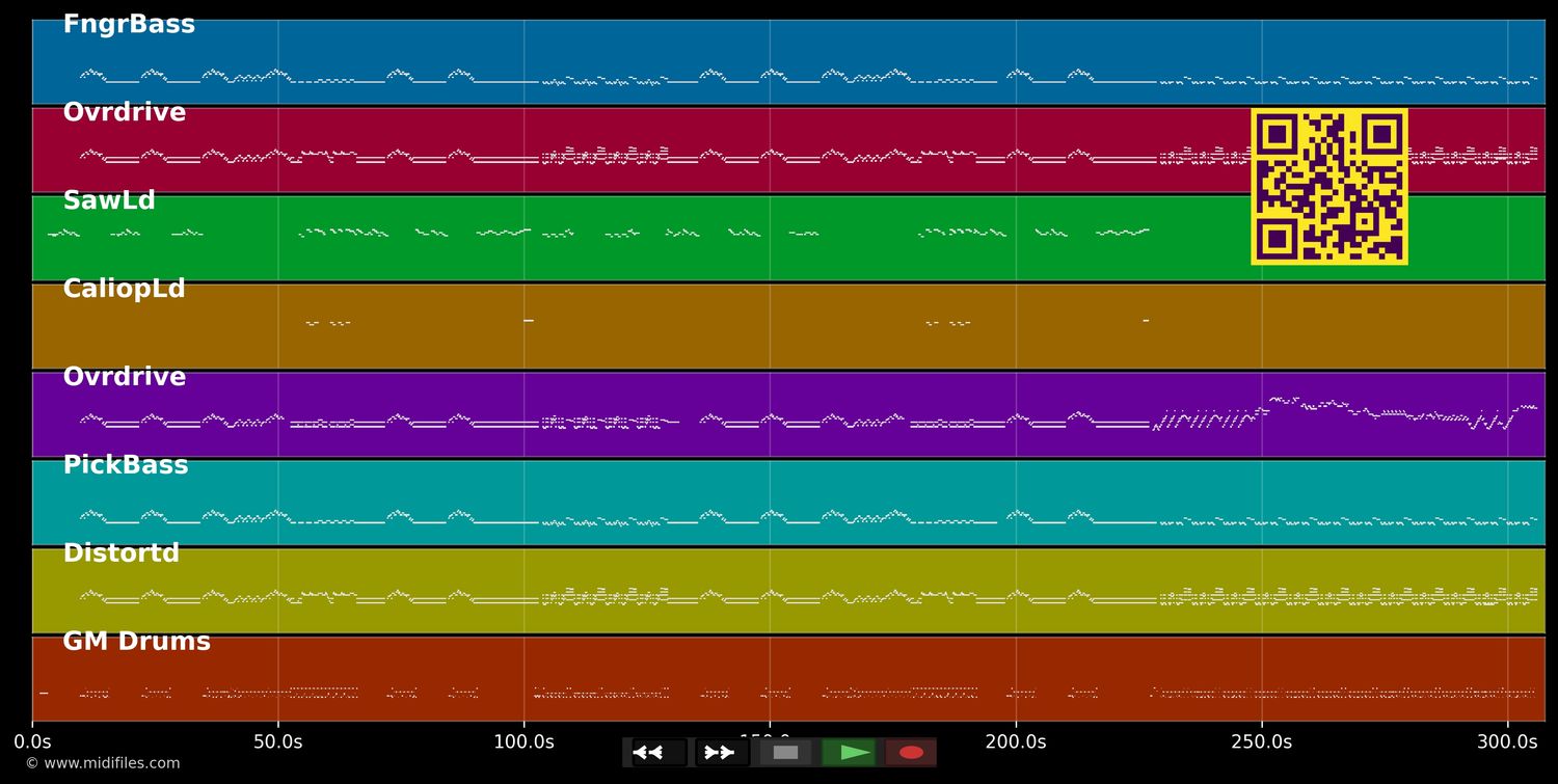 Black Dog - Led Zeppelin (MIDI individual tracks)