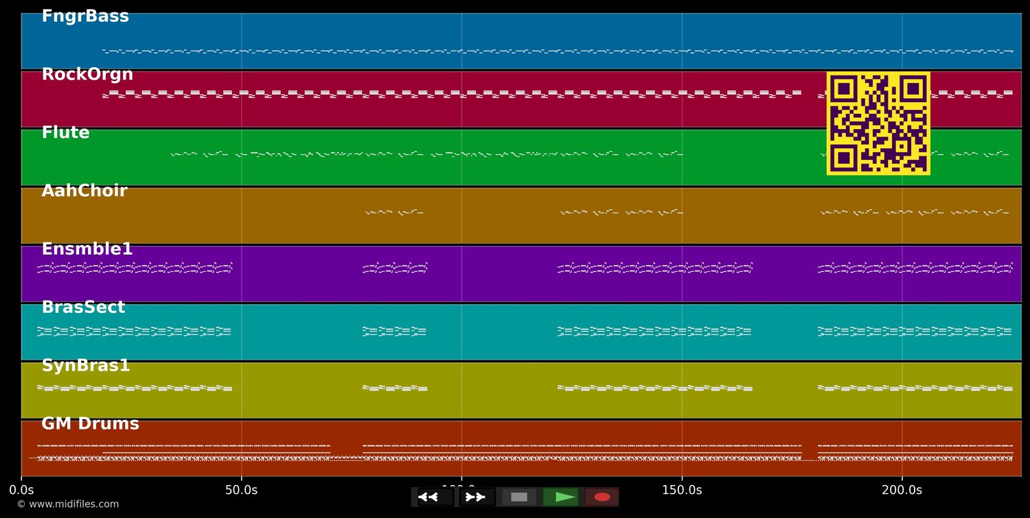 You Don't Know - Armand Van Helden (MIDI individual tracks)