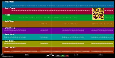 You Don't Know - Armand Van Helden (MIDI individual tracks)