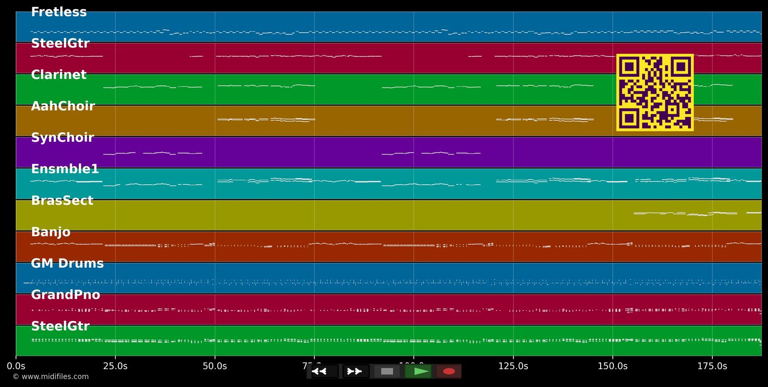 Der Stern von Mykonos - Katja Ebstein (MIDI individual tracks)