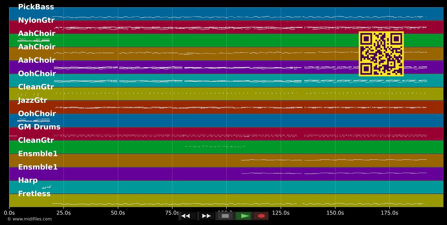 Surfer Girl - Beach Boys (MIDI individual tracks)